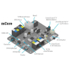 Программируемый контроллер mCore Control Board for mBot - «globural.ru» - Краснотурьинск