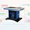 Интерактивный мультимедийный стол «Laser edu» 43” - «globural.ru» - Краснотурьинск