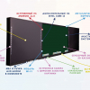 Интерактивная система "Smart School Board 75" - «globural.ru» - Краснотурьинск