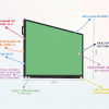 Интерактивная панель "Smart School Board 55" - «globural.ru» - Краснотурьинск