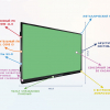 Интерактивная панель "Smart School Board 86" - «globural.ru» - Краснотурьинск