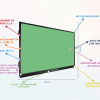 Интерактивная панель "Smart School Board 98" - «globural.ru» - Краснотурьинск