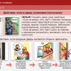 Интерактивное учебное пособие. ОБЖ. Основы безопасности личности, общества, государства - «globural.ru» - Краснотурьинск