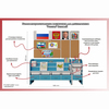 Уголок патриотического воспитания для дошкольников  "Россия"  Базовый - «globural.ru» - Краснотурьинск