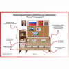 Уголок патриотического воспитания для дошкольников "Россия" Стандартный - «globural.ru» - Краснотурьинск