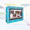 Интерактивная визитная карточка «Детский сад» 32” standart - «globural.ru» - Краснотурьинск