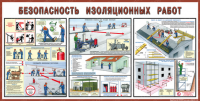 Стенд "Безопасность изоляционных работ" - «globural.ru» - Краснотурьинск