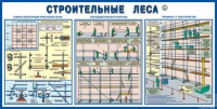 Стенд "Строительные леса" - «globural.ru» - Краснотурьинск