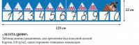 Лента цифр - «globural.ru» - Краснотурьинск