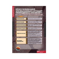 ОБЖ Основы безопасности жизнедеятельности (комплект таблиц) - «globural.ru» - Краснотурьинск
