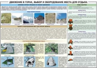 Комплект плакатов "Горная подготовка" - «globural.ru» - Краснотурьинск