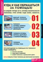 ОБЖ Основы безопасности жизнедеятельности 1 - 4 класс (комплект таблиц) - «globural.ru» - Краснотурьинск