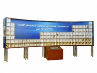 Интерактивный наглядно-демонстрационный комплекс "Периодическая таблица химических элементов Д.И. Менделеева" с натуральными образцами - «globural.ru» - Краснотурьинск