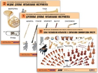 Комплект таблиц "Мир музыки. Инструменты симфонического оркестра" - «globural.ru» - Краснотурьинск