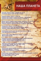 Стенд "Наша планета" - «globural.ru» - Краснотурьинск