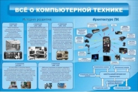Стенд "Всё о компьютерной технике" - «globural.ru» - Краснотурьинск