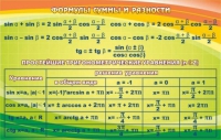 Стенд "Формулы суммы и разности" - «globural.ru» - Краснотурьинск