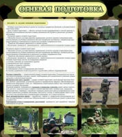 Стенд "Огневая подготовка" (вариант 2) - «globural.ru» - Краснотурьинск