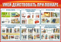 Стенд "Умей действовать при пожаре" - «globural.ru» - Краснотурьинск
