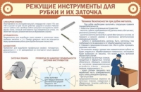 Стенд "Режущие инструменты для рубки и их заточки" - «globural.ru» - Краснотурьинск