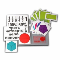 Набор для изучения простых дробей. Составление целого из частей (раздаточный) - «globural.ru» - Краснотурьинск