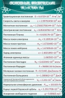 Стенд "Основные физические константы" - «globural.ru» - Краснотурьинск