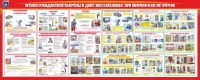 Стенд "Уголок гражданской обороны и действия населения в ЧС" - «globural.ru» - Краснотурьинск