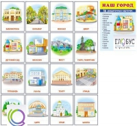 Раздаточные карточки "Наш город" - «globural.ru» - Краснотурьинск