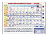 Электронно-справочная информационная таблица Д. И. Менделеева, адаптивная, с сенсорным пультом управления и планшетом со шрифтом Брайля (химия) - «globural.ru» - Краснотурьинск