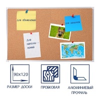 Доска пробковая 1200х900 - «globural.ru» - Краснотурьинск
