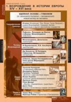 История. Новая история 7 класс (комплект таблиц) - «globural.ru» - Краснотурьинск