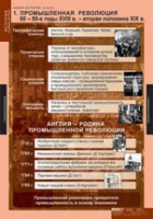 История. Новая история 8 класс (комплект таблиц) - «globural.ru» - Краснотурьинск