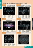 Физика. Эволюция вселенной (комплект таблиц) - «globural.ru» - Краснотурьинск