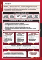 ОБЖ Гигиена (комплект таблиц) - «globural.ru» - Краснотурьинск