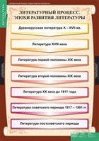 Литература 9 класс (комплект таблиц) - «globural.ru» - Краснотурьинск