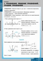 Математика Уравнения. Графическое решение уравнений (комплект таблиц) - «globural.ru» - Краснотурьинск