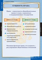 Правоведение. Теория права (комплект таблиц) - «globural.ru» - Краснотурьинск