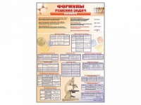 Стенд "Формулы для решения задач по химии" - «globural.ru» - Краснотурьинск