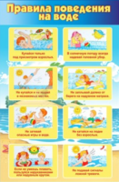 Стенд "Правила поведения на воде" - «globural.ru» - Краснотурьинск