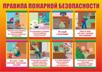 Стенд "Правила пожарной безопасности" - «globural.ru» - Краснотурьинск