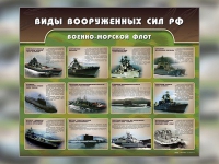 Стенд "Военно-морской флот" - «globural.ru» - Краснотурьинск