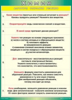 Таблица Алгоритм описания реакции 1000*1400 винил - «globural.ru» - Краснотурьинск