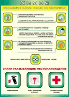 Таблица Выполняйте опыты только по инструкции 1000*1400 винил - «globural.ru» - Краснотурьинск