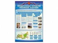 Стенд "Государственное устройство Российской Федерации" - «globural.ru» - Краснотурьинск