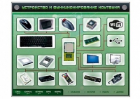 Электрифицированный информационный стенд-тренажер "Устройство и функционирование ноутбука" с функцией контроля и обучения - «globural.ru» - Краснотурьинск