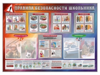 Стенд-уголок "Правила безопасности школьника" - «globural.ru» - Краснотурьинск