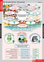 Литературное чтение 3 класс (комплект таблиц) - «globural.ru» - Краснотурьинск