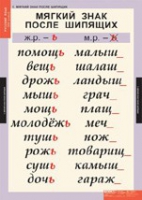 Русский язык 3 класс (комплект таблиц) - «globural.ru» - Краснотурьинск