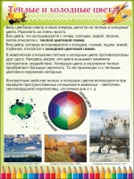 Стенд "Теплые и холодные цвета" - «globural.ru» - Краснотурьинск