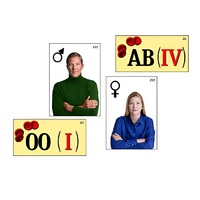 Модель-аппликация "Генетика групп крови" (ламинированная) - «globural.ru» - Краснотурьинск